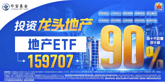 “冲击九连阳”！地产ETF（159707）开盘飙升近5%，万科A领涨板块7.16%！政策效果有望逐渐显现