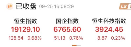 破万亿元！时隔99个交易日