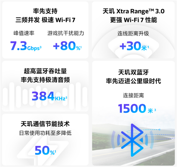 看完最近发布的这批新机 联发科这次是真的支棱起来了！