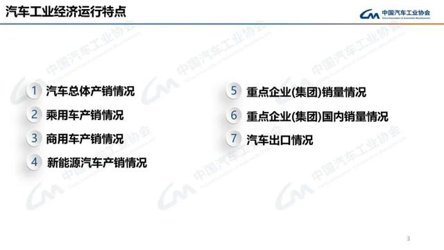 中汽协：10月新能源汽车销量143万辆，同比增长49.6%